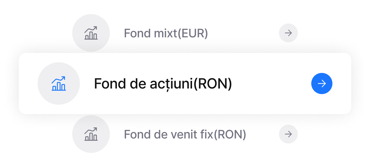 Get the overview View all the funds you hold and their returns.